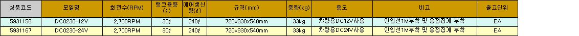 29383_table.jpg
