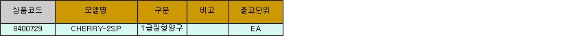 29612_table.jpg