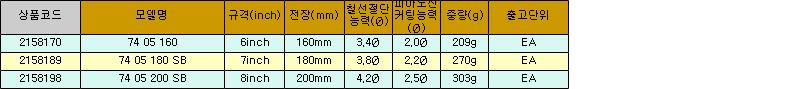 29860_table.jpg