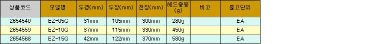 29885_table.jpg