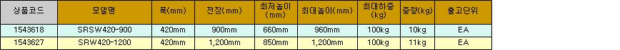 29964_table.jpg