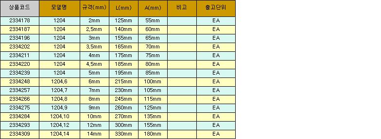 30006_table.jpg