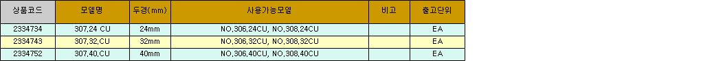30215_table.jpg