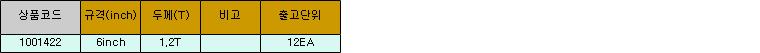 30283_table.jpg
