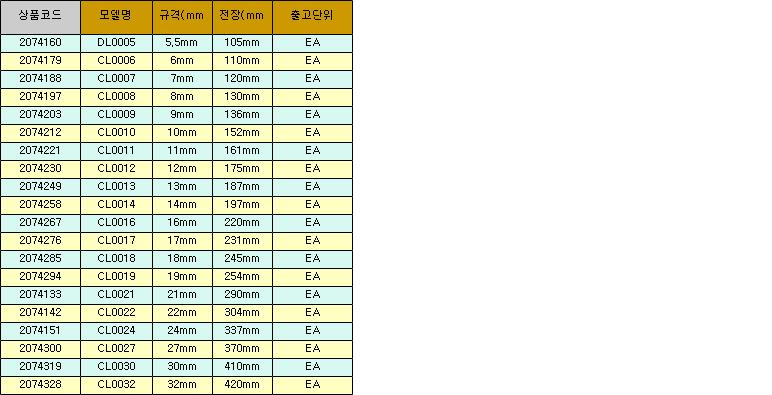 30310_table.jpg