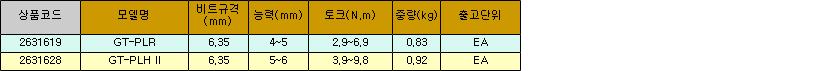 303_table.jpg