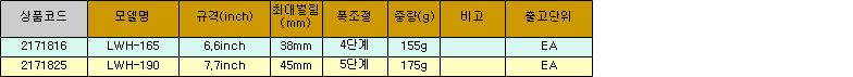 30527_table.jpg