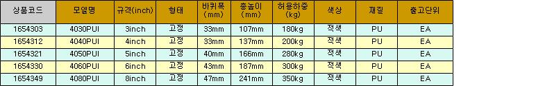 30571_table.jpg