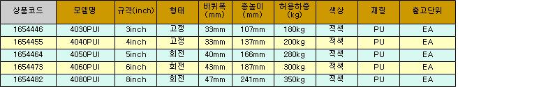 30572_table.jpg