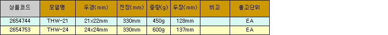 30647_table.jpg