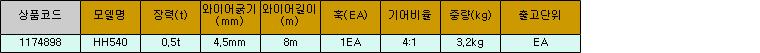 30718_table.jpg