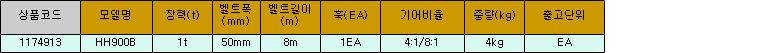 30720_table.jpg