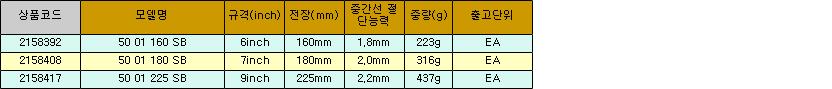 30802_table.jpg