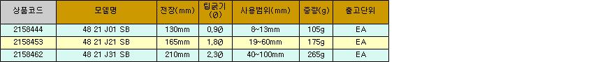 30803_table.jpg