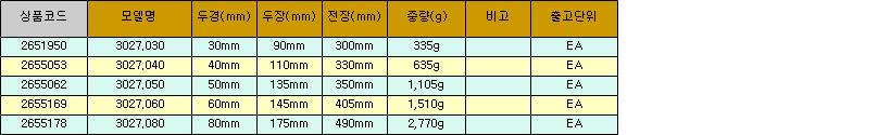 30819_table.jpg