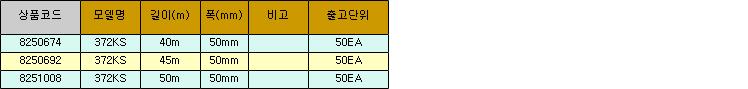 30930_table.jpg