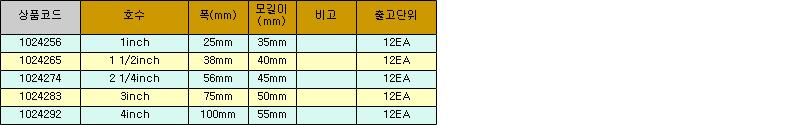 31077_table.jpg