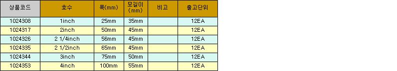 31078_table.jpg