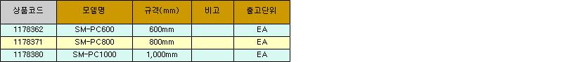 31259_table.jpg