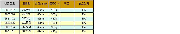 31438_table.jpg