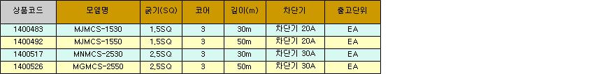 31623_table.jpg