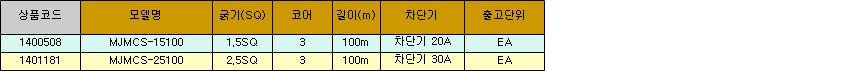 31624_table.jpg
