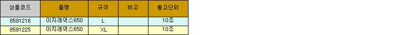 31637_table.jpg