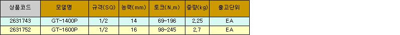 316_table.jpg