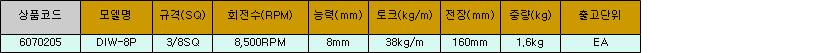 31927_table.jpg