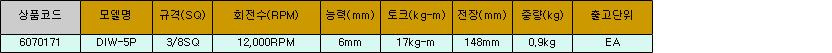 31929_table.jpg