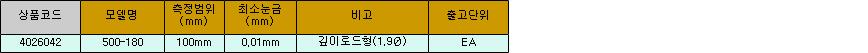 32078_table.jpg