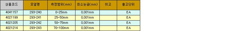 32091_table.jpg