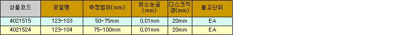 32108_table.jpg