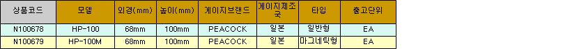32117_table.jpg