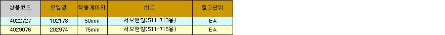 32118_table.jpg