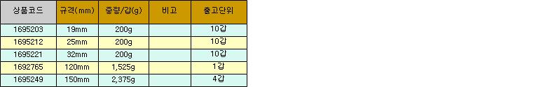 32201_table.jpg