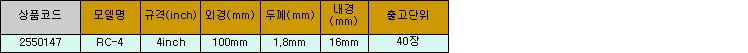 32230_table.jpg