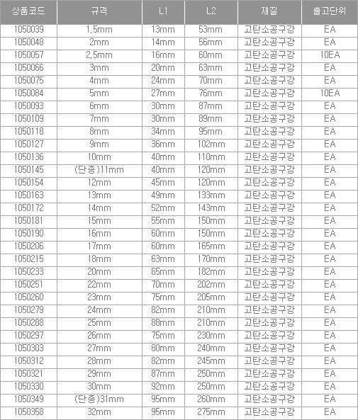 3277_table.jpg
