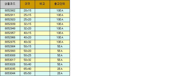 32904_table.jpg