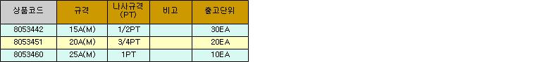 32912_table.jpg