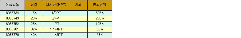 32918_table.jpg
