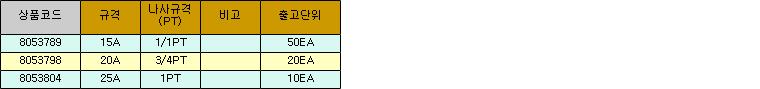 32919_table.jpg