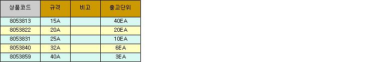 32920_table.jpg
