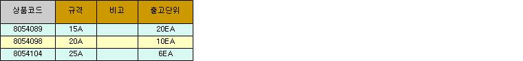 32925_table.jpg