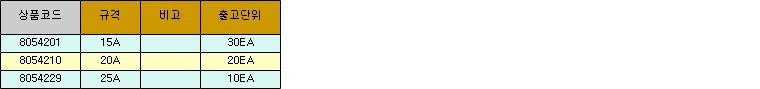 32929_table.jpg