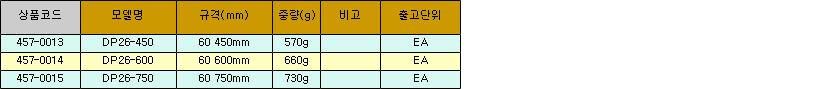 33039_table.jpg