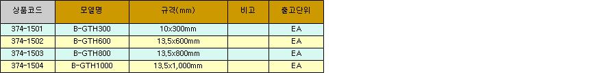 33044_table.jpg