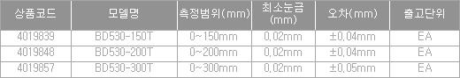 33413_table.jpg