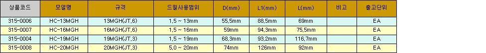 33523_table.jpg