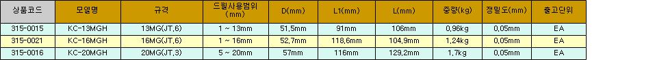 33525_table.jpg